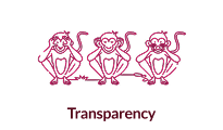 Transparency