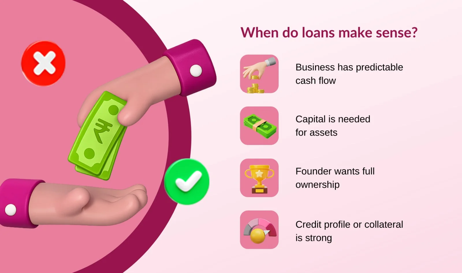 Startup funding 101 Bootstrapping, loans, or investors