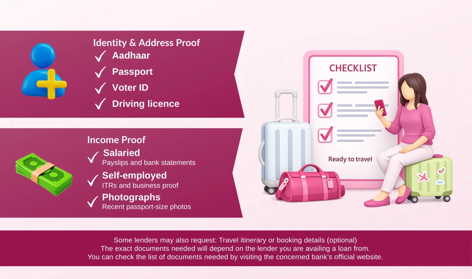 What documents do I need to submit for a 15 lakh travel loan