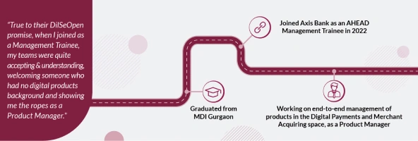 Sagar Career Sagar Career