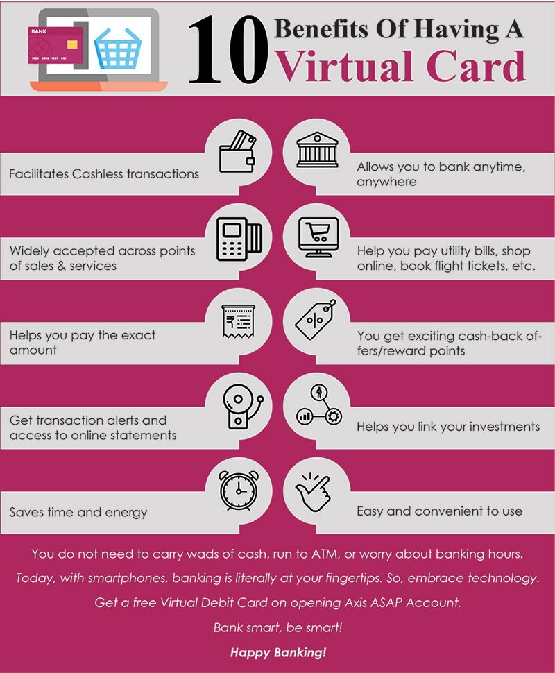 10-Benefits-Of-Having-A-Virtual-Card 10-Benefits-Of-Having-A-Virtual-Card