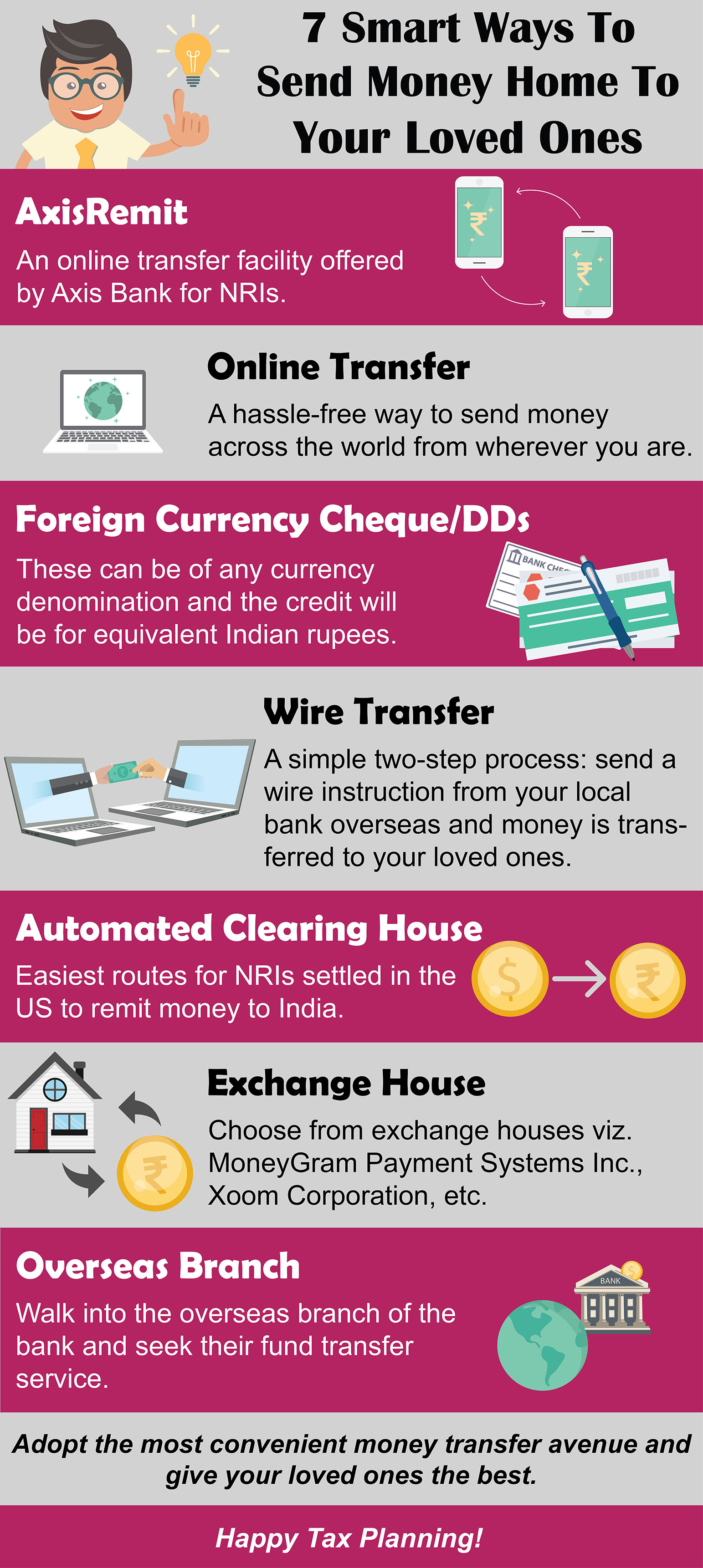 7 Smart Ways To Send Money Home To Your Loved Ones 7 Smart Ways To Send Money Home To Your Loved Ones