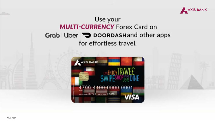 Forex Card usage made easy on apps while travelling abroad