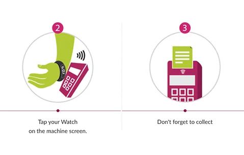 payments-step payments-step