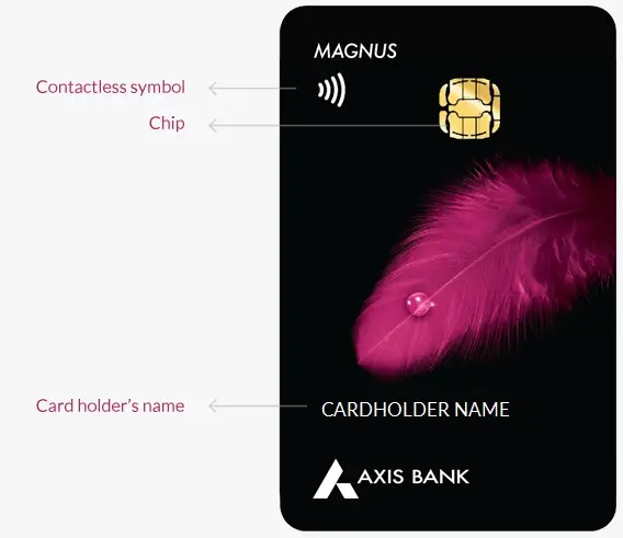 Axis Bank Magnus