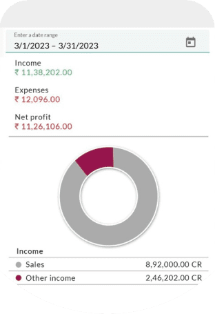 business growth business growth